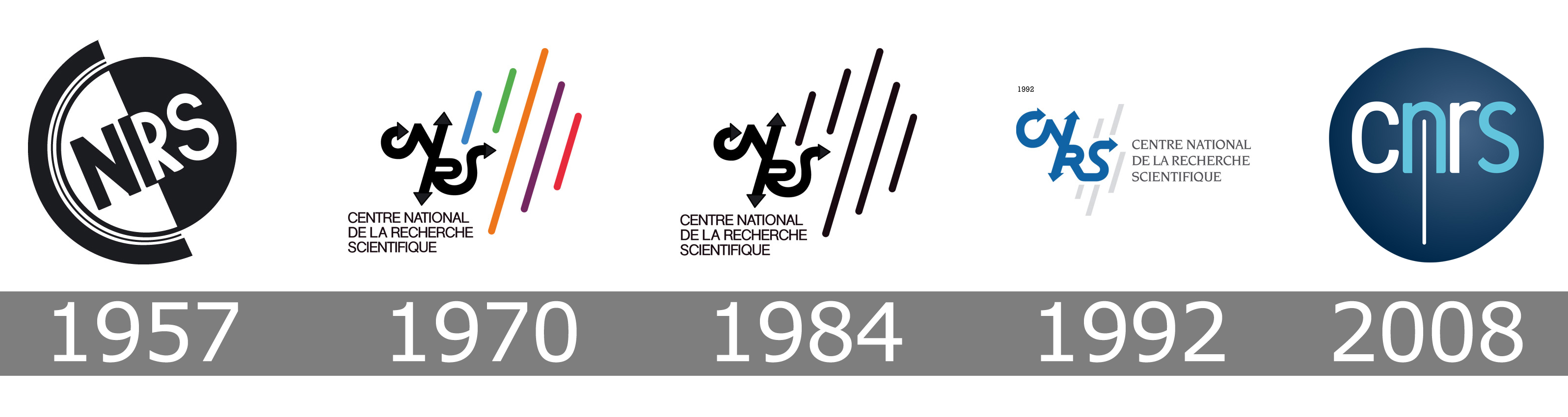 CNRS Logo Histoire Signification Et volution Symbole