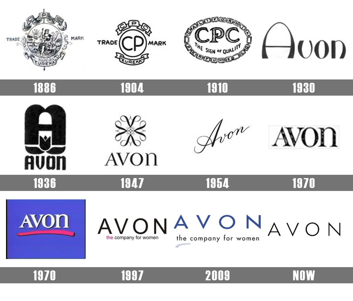 Avon Logo Histoire Signification Et volution Symbole Avon Logo Histoire Signification Et volution Symbole